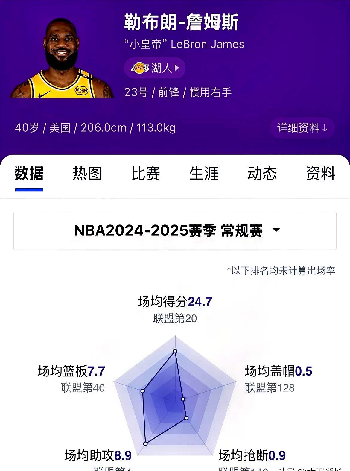 詹姆斯重返赛场，大比分获胜首场状态出色，利物浦观众沸腾！比赛高潮迭起的简单介绍