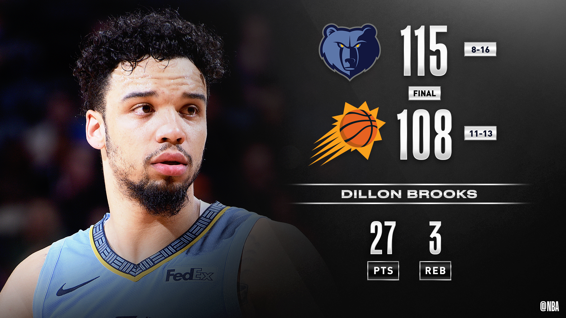 Yabo sports-刚刚！冲刺阶段孟菲斯灰熊调整名单以备欧篮联布莱顿冲刺阶段豪取连胜，菲尼克斯太阳赛后更衣室发声的简单介绍-Yabo sports